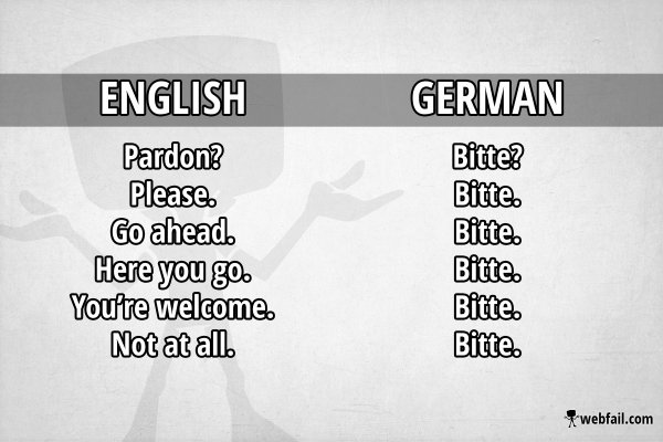 German Is A Hard Language To Learn Fun Picture Webfail Fail 
