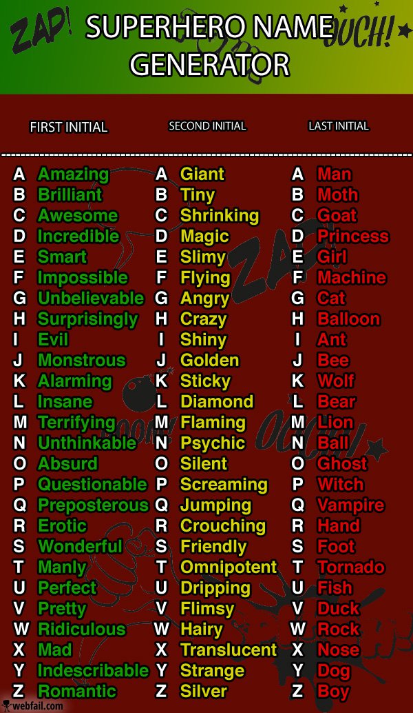 What's your superhero name comment down below?! #namegenerator #superh