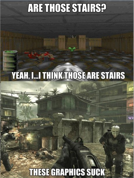 video game graphics then and now