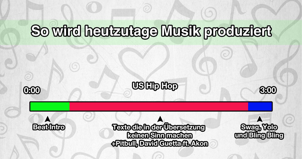 So wird heutzutage Musik produziert - Fact Bild | Webfail - Fail Bilder ...