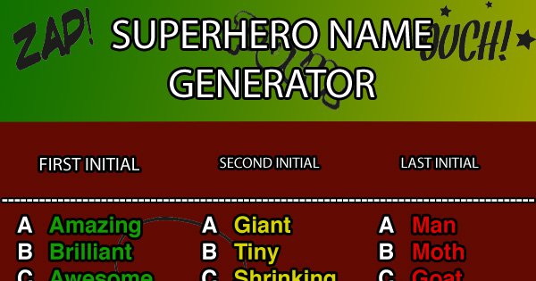 GitHub - aliasad059/Superhero-Name-Generator: Superhero Name Generator with  TensorFlow